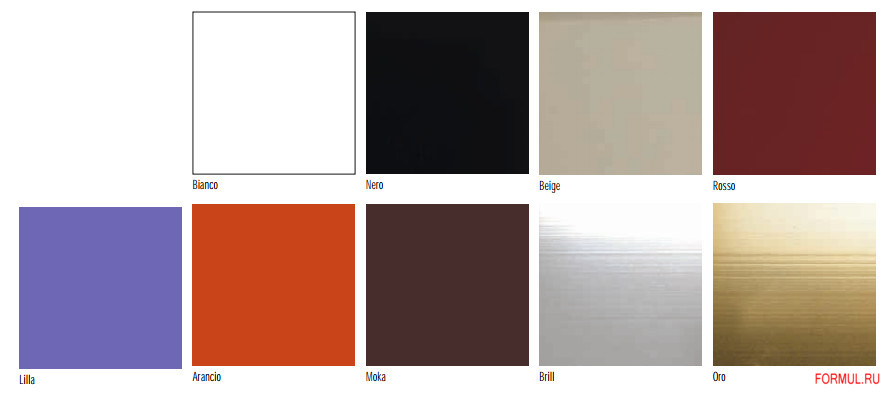  Aerre cucine Evolution