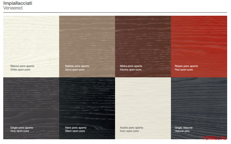  Aerre cucine Capri Frassino