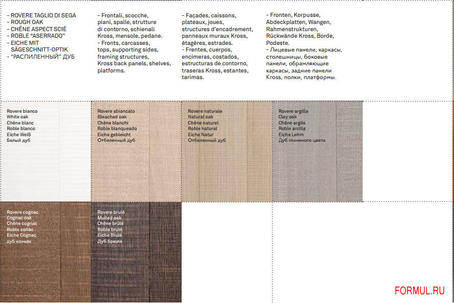 �������� Cesar Industrial 7