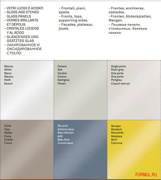 �������� Cesar Industrial 7