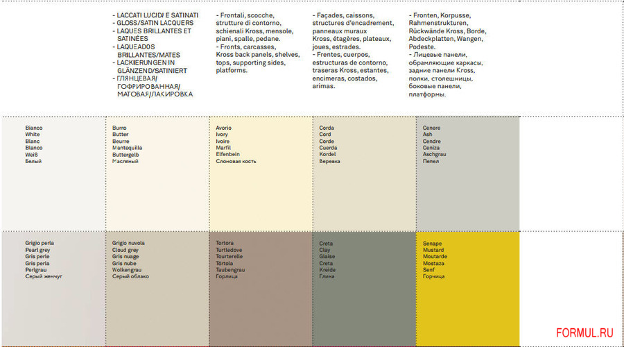 �������� Cesar Industrial 7