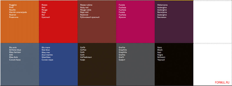 �������� Cesar Industrial 7