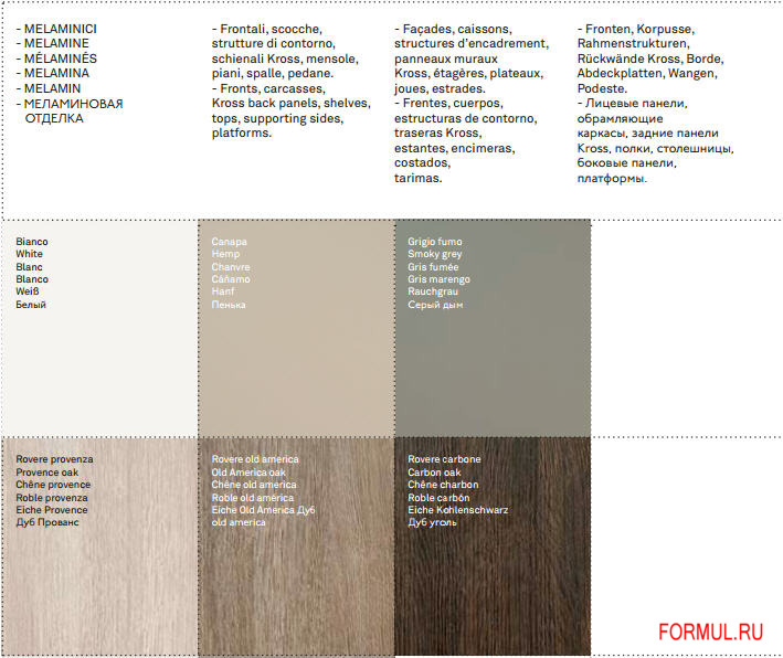 �������� Cesar Industrial 7