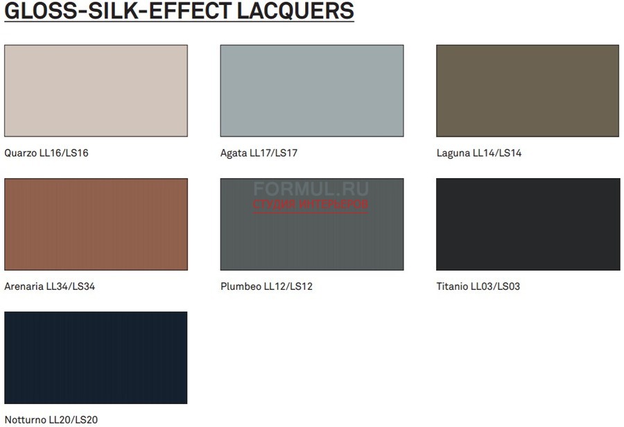 �������� Cesar Industrial 7