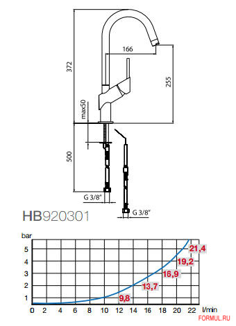 ��������� Webert Habitat 