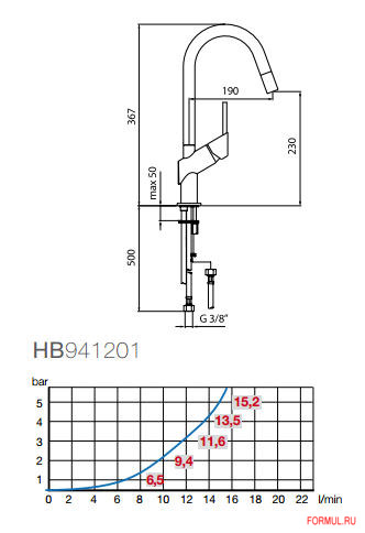 ��������� Webert Habitat 
