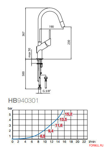 ��������� Webert Habitat 