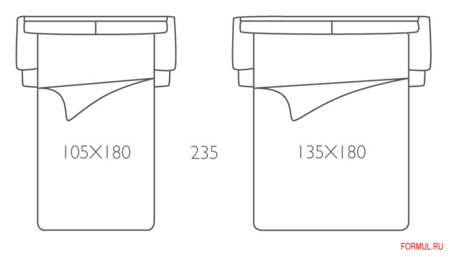 ����� Keoma Salotti Harem