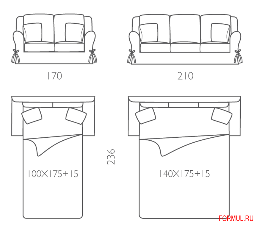  Keoma Salotti Zagara