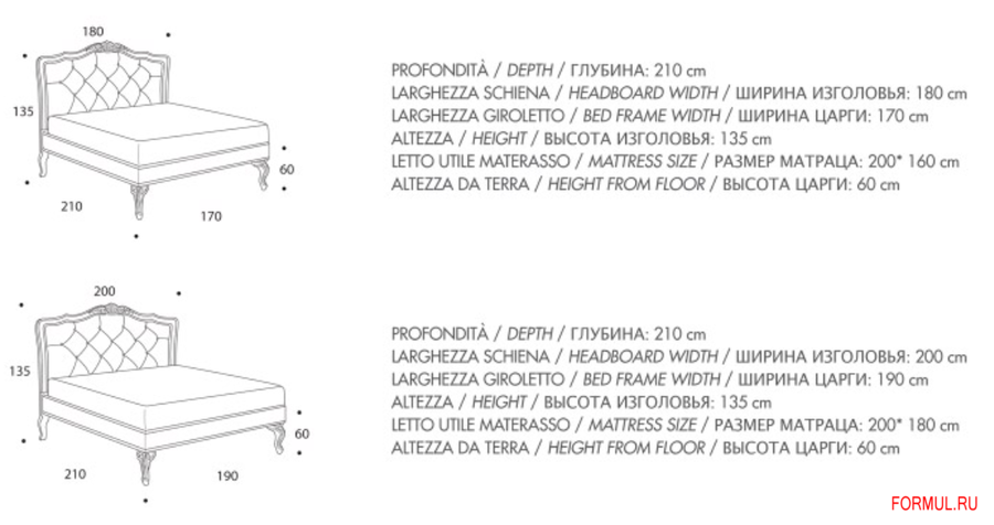������� Keoma Salotti Liza