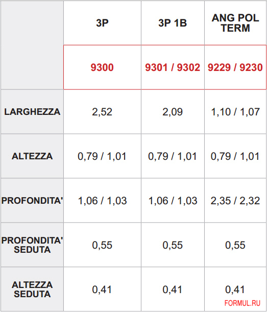 ����� Delta Salotti Stratos
