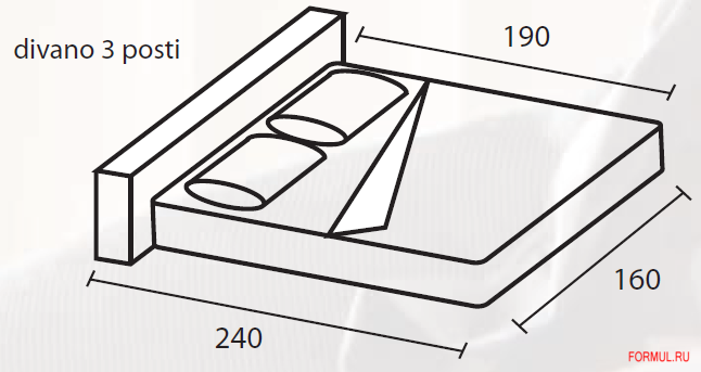 ����� C.I.S. Salotti Moliere