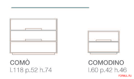 Комод Spar Sweet Gruppo Комод Spar Sweet Gruppo