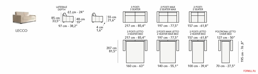 ����� ������� Nicoline LECCO