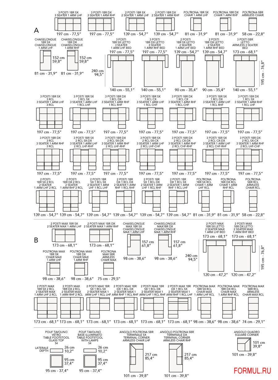 ������ Nicoline ONDA