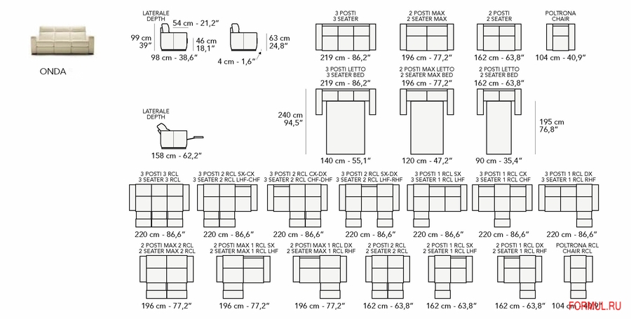 ������ Nicoline ONDA