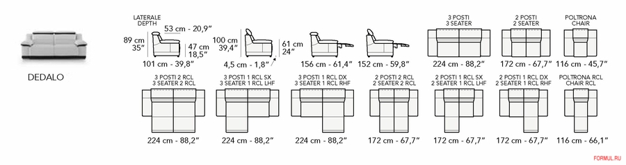 ����� � ������ Nicoline DEDALO