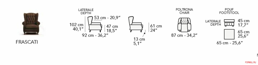 ������ Nicoline FRASCATI