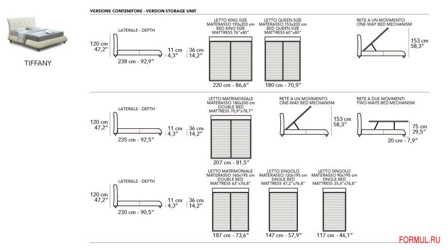 Кровать Nicoline TIFFANY Кровать Nicoline TIFFANY