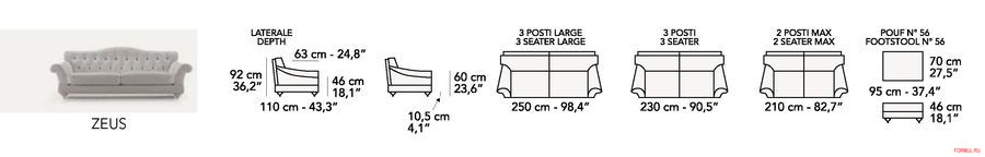 Диван Nicoline ZEUS Диван Nicoline ZEUS