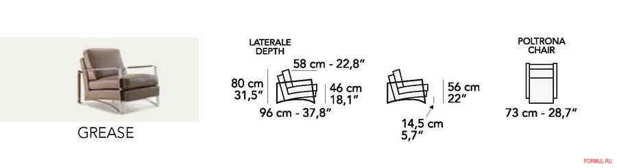 ������ Nicoline GREASE