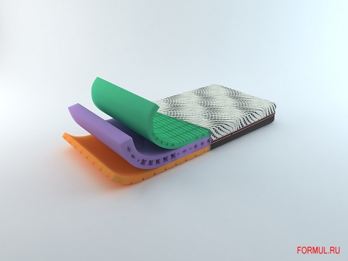 �����c Roll matratze Zebra