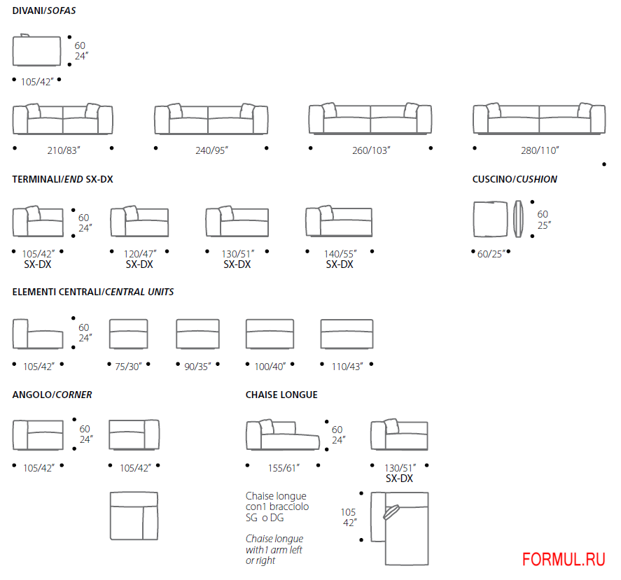 ����� Erba Aspettami