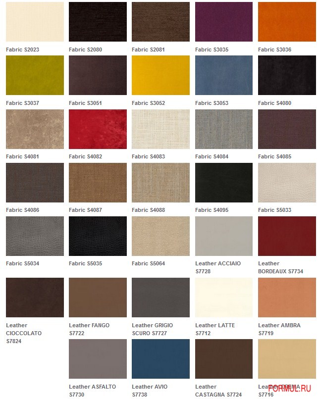 ������ Philipp Selva 1019 Indigo 