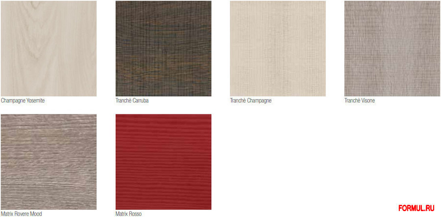 ����� Diemme High- profile trends