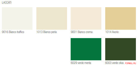 ����� Diemme High- profile trends