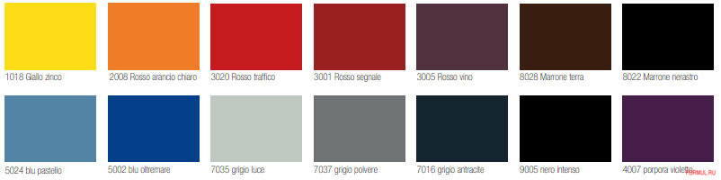 ����� Diemme High- profile trends