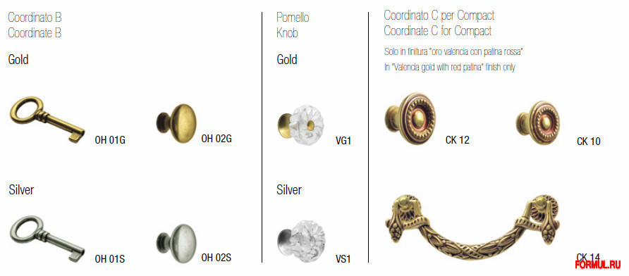 Кухня Martini Mobili s.r.l. Milano Кухня Martini Mobili s.r.l. Milano