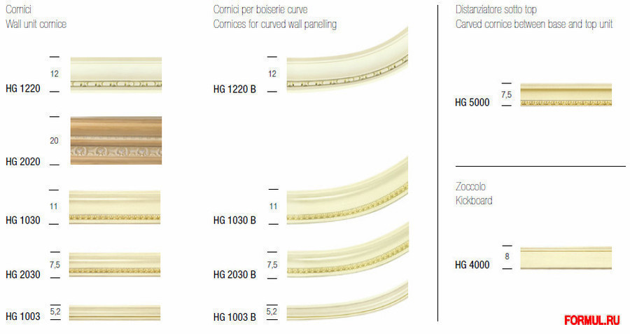  Martini Mobili s.r.l. Pieve Di Cadore