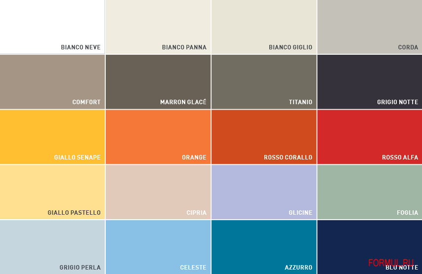 ���� Estel Loop