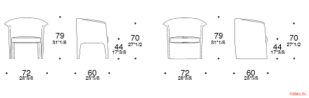 ������ Estel Milo