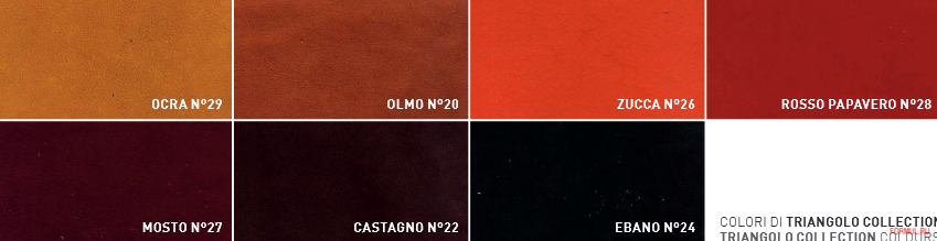 ������ Estel Milo