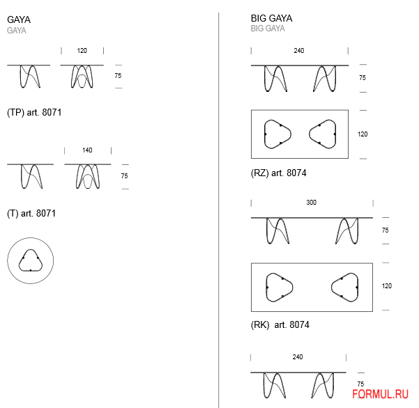  Tonin Casa Big Gaya 8074 