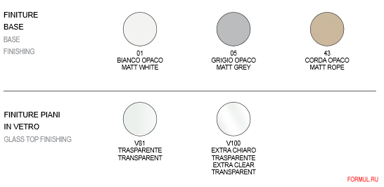  Tonin Casa Big Gaya 8074 