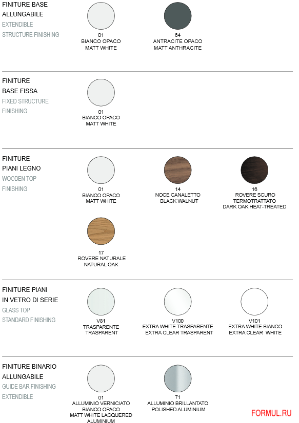  Tonin Casa Brenta 8057 
