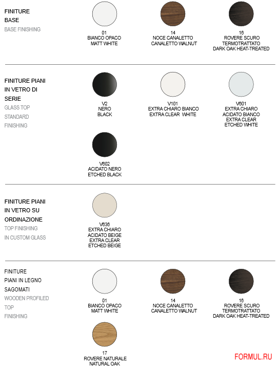  Tonin Casa Butterfly 8070 