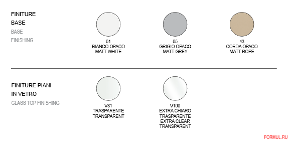  Tonin Casa Gaya 8071 