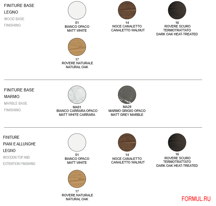 ���� Tonin Casa Roma 8068F