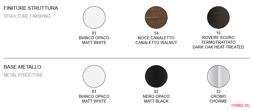  Tonin Casa Honey 6011-6113 