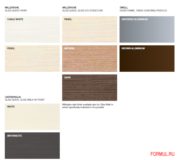 Гардеробная Molteni&C Gliss Quick Гардеробная Molteni&C Gliss Quick