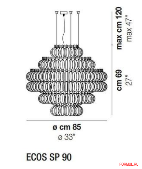 ������ Vistosi ECOS SP 90