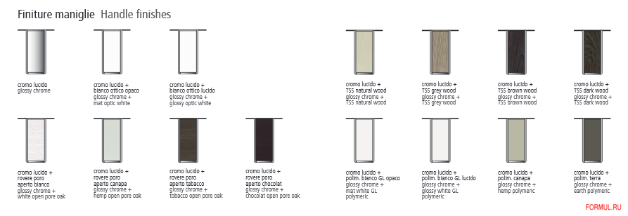 ����� Euromobil Antis