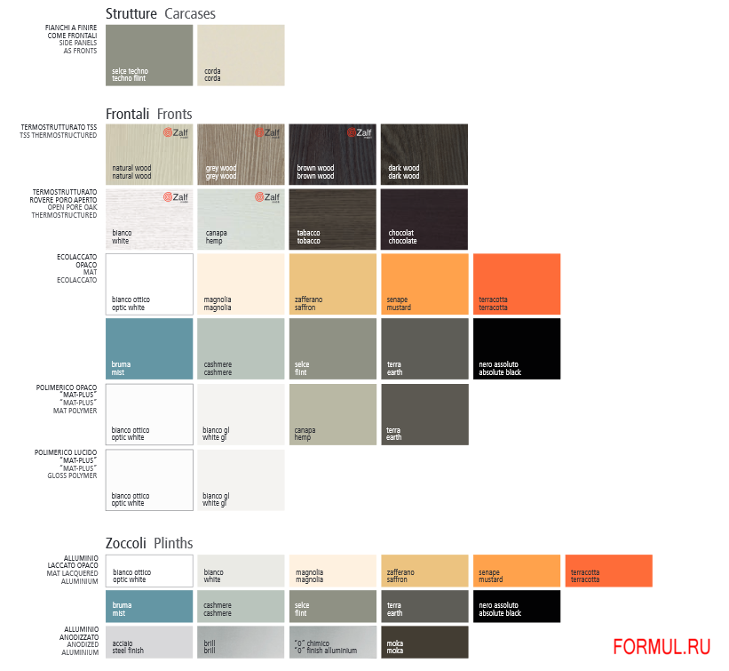 ����� Euromobil Laclip