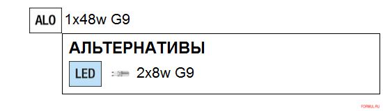 ���������� Vistosi Nodo