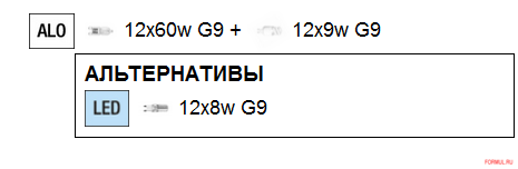 ���������� Vistosi STARDUST SP 2 