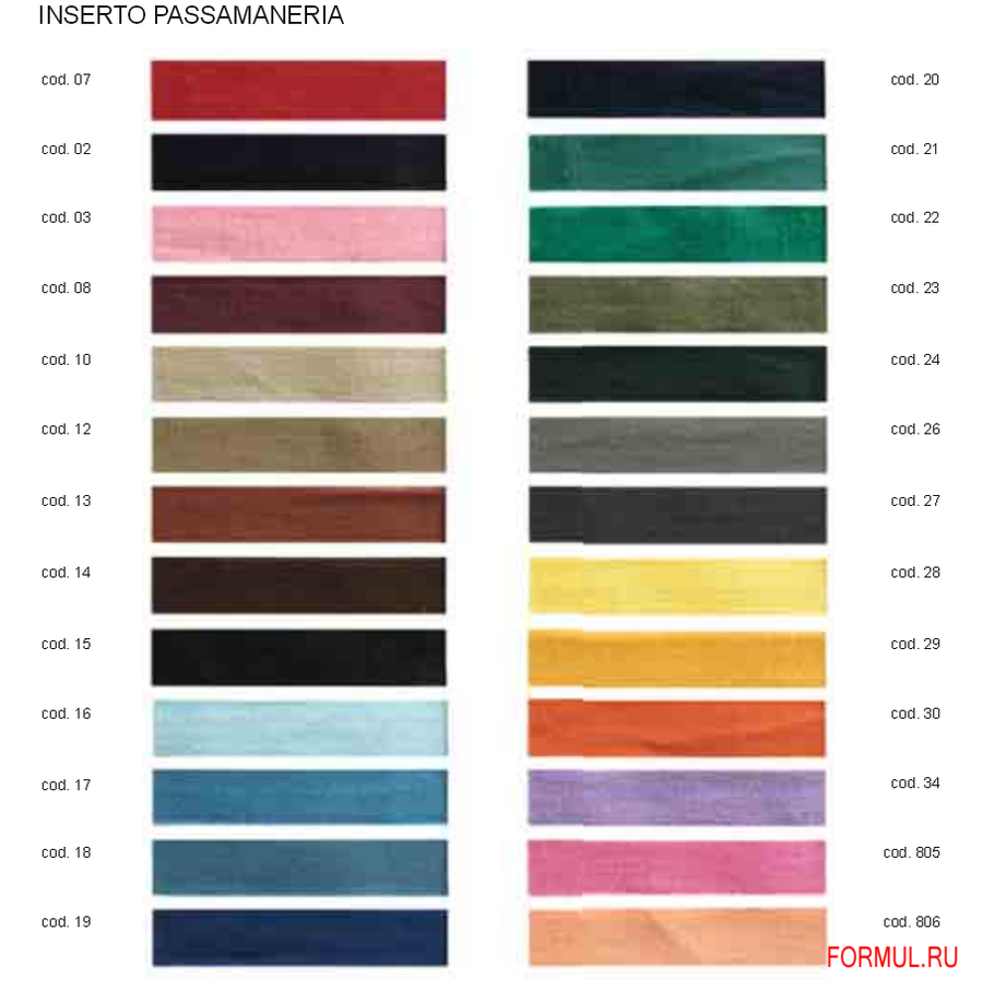 Кровать Bolzan Letti Nice Кровать Bolzan Letti Nice